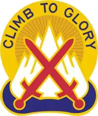 10th Mountain Division Artillery