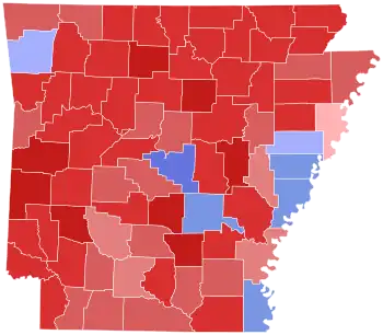 Final results by county
