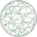 The chromatic index of the Balaban 10-cage is&nbsp;3.