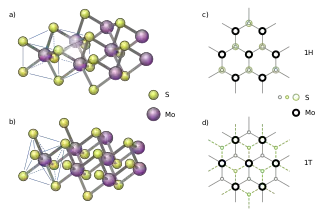 Balls and sticks model of a single layer 1H and 1T molybdenum disulfide