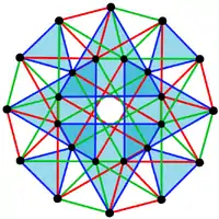 3{4}3, or , with 24 vertices and 24 3-edges shown in 3 sets of colors, one set filled