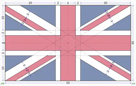 3:5 construction sheet