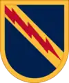I Corps, 201st BfSB, 109th Military Intelligence Battalion, 52nd Infantry Regiment, Company C (Long-Range Surveillance)