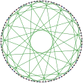 The chromatic index of the Foster graph is 3.