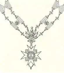 Collar of the Order of Saint Sylvester and the Golden Militia(Vatican)Line drawings from Maximilian Gritzner, 1893.