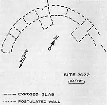 Sketch of Pueblo I crescent-shaped village (Mesa Verde site 2022) Source: National Park Service