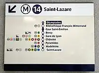 Line 14 map at Olympiades