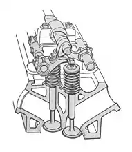 Cutaway view of the overhead camshaft, rockers and valves of a crossflow cylinder head