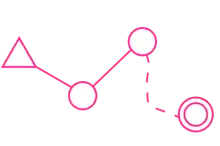A diagram drawn in purple: a triangle joined with a straight line to a circle; a straight line joining that circle to another circle; a dashed curving line joining that circle to a double circle