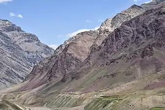 Right bank of Pin river looking towards Mud, Jun '18