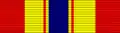 Ribbon bar