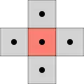 4-connectivity in a square tiling,