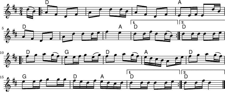 <<
\new ChordNames \chordmode { \set Staff.midiInstrument = #"banjo"
\set chordChanges = ##t
s8 |%1 lead in
d2 |%2
d2 |%3
d2 |%4
a2 |%5
d2 |%6
d2 |%7
d4 a4 |%8
d2 |%9_1
\once \set chordChanges = ##f d2 |%9_2
d2 |%10
g2 |%11
d2 |%12
a2 |%13
d2 |%14
g2 |%15
d4 a4 |%16
d2 |%17_1
\once \set chordChanges = ##f d2 |%17_2
}
\new Staff \relative c''{ \set Staff.midiInstrument = #"fiddle"
\key d \major
\time 2/4
\partial 8 d16( b16 ) %lead in
\repeat volta 2 {
a8 fis d fis |%2
a8 d d d16 b |%3
a8 fis d fis |%4
e8 e16 fis e8 d'16 b |%5
a8 fis d fis |%6
a8 d d d16 e |%7
fis4 e4 |%8
}
\alternative {
{
d8 d16 fis d8 d16( b16 ) |%9_1
}
{
d8 d16 d d8 d16 e |%10_2
}
}
\break
% Part 2
\repeat volta 2 {
fis8 g a g16( fis) |%11
e8 e16 fis g8 e16( g) |%12
fis8 g a g16( fis) |%13
e16 d cis b a8 d16 e |%14
fis8 g a g16( fis) |%15
e8 e16 fis g8 g16 g |%16
fis16 e d fis e d cis d |%17
}
\alternative {
{
d8 d16 d d8 d16 e |%18_1
}
{
d8 d16 fis d4 \bar "|." |%19_2
}
}
}
>>